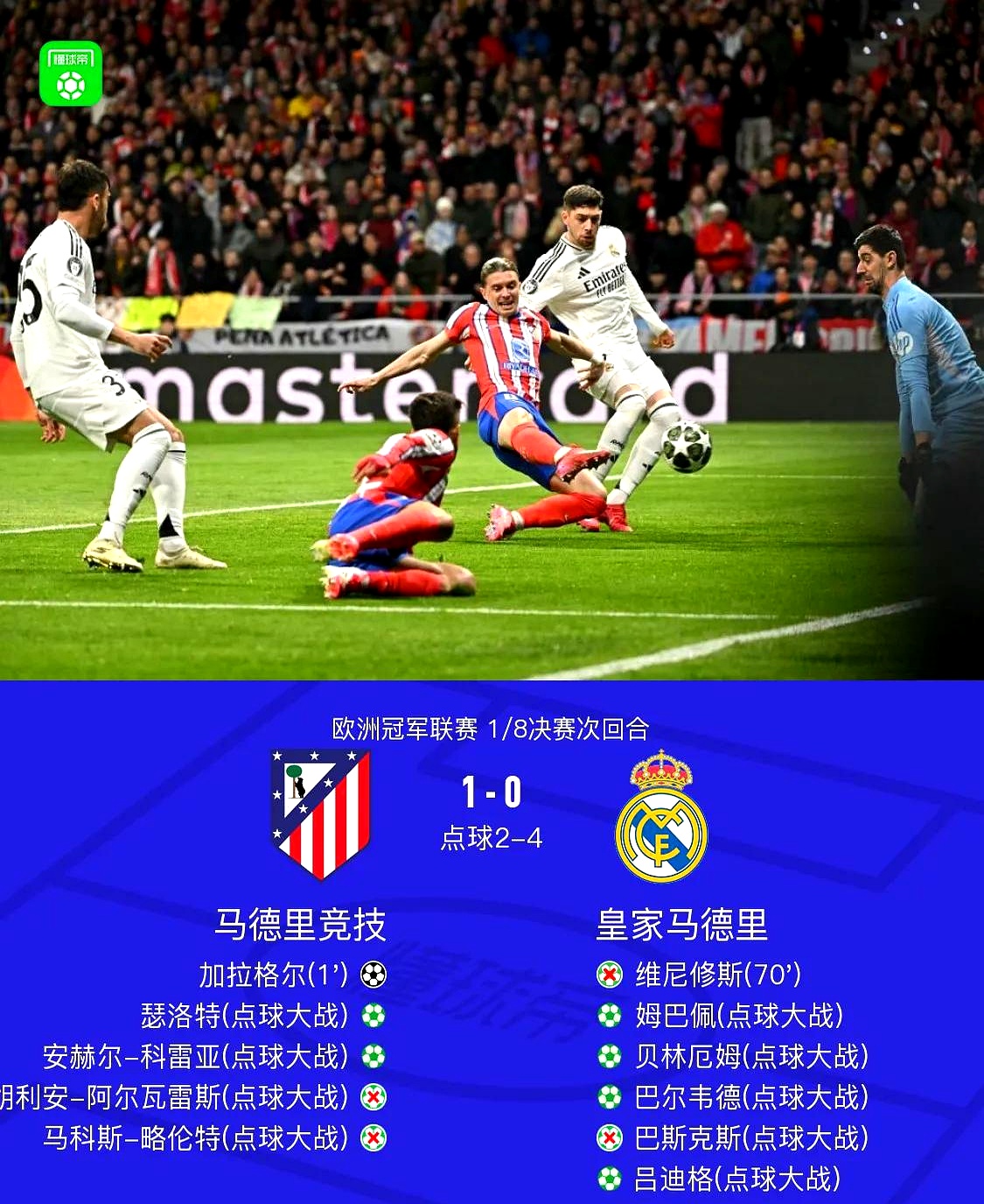 皇马21马竞全场回放 皇马21马竞全场回放