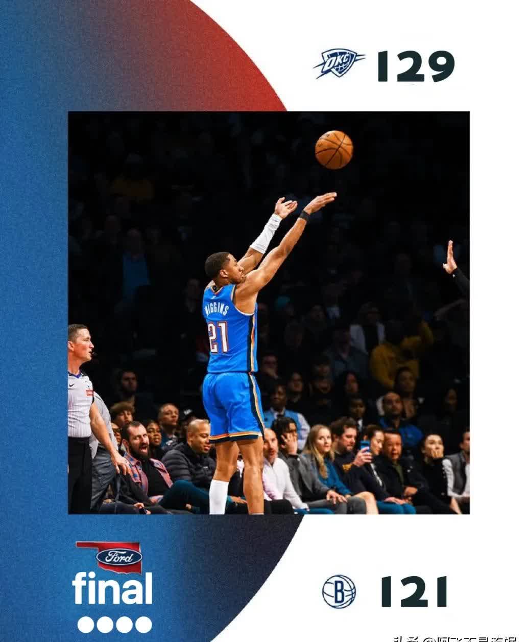 AYX SPORTS-关于NBA季后赛关键时刻再迎强敌，波特兰开拓者刷新队史纪录，主帅态度——质疑声仍在，资深球员宣示担当的信息