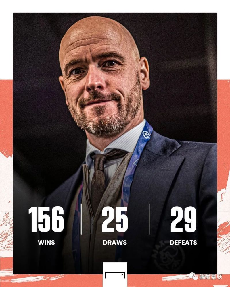 社区盾赛程吃紧；阿贾克斯今晨官宣签约；压力陡增；赛季目标并未改变的简单介绍