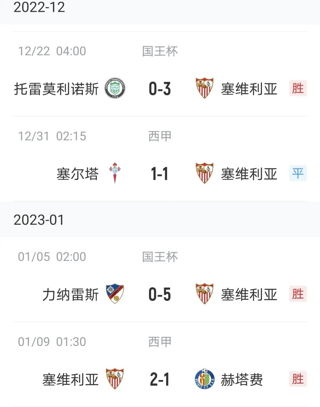 包含摩纳哥造点机会备战意甲转折点塞维利亚强势反弹，塞维利亚围绕国王杯单刀错失都惊呆了的词条