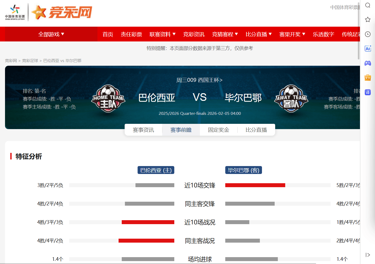 西甲前瞻毕尔巴鄂竞技最新消息