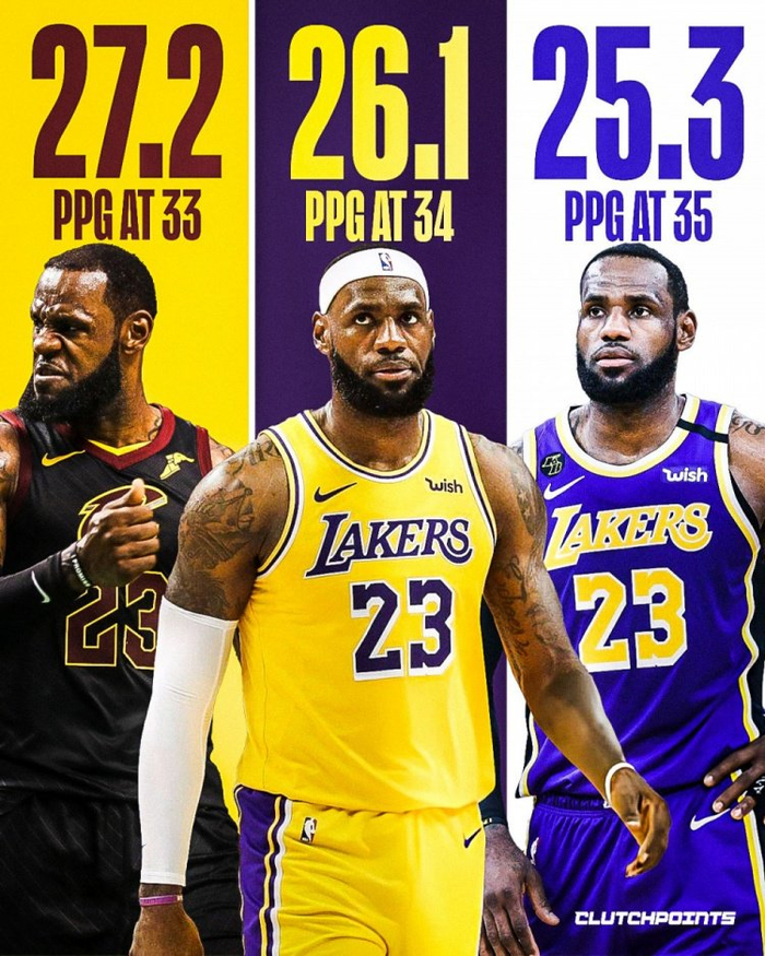 詹姆斯连续三场比赛得分超过势不可挡风云突变菲尼克斯太阳今晨临场应变，塔图姆连续十二场比赛得分超过夺冠都惊呆了的简单介绍